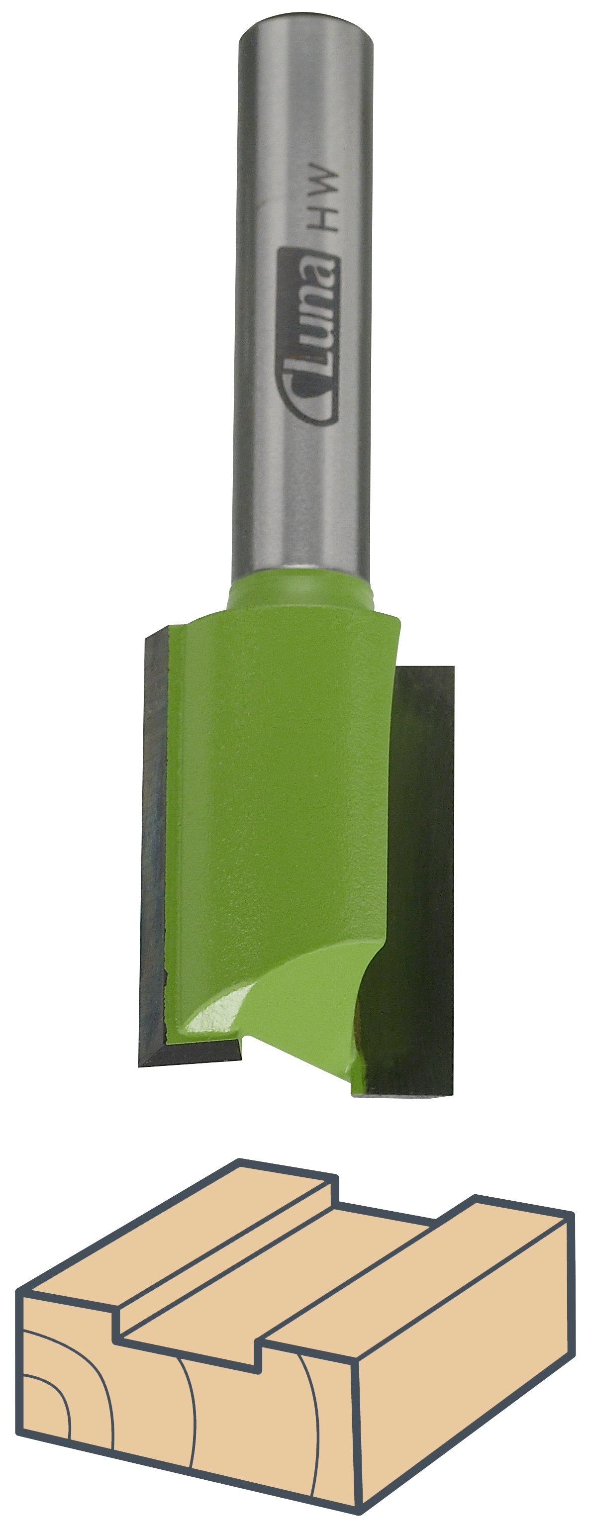 Groove bits Luna Bottom cutters